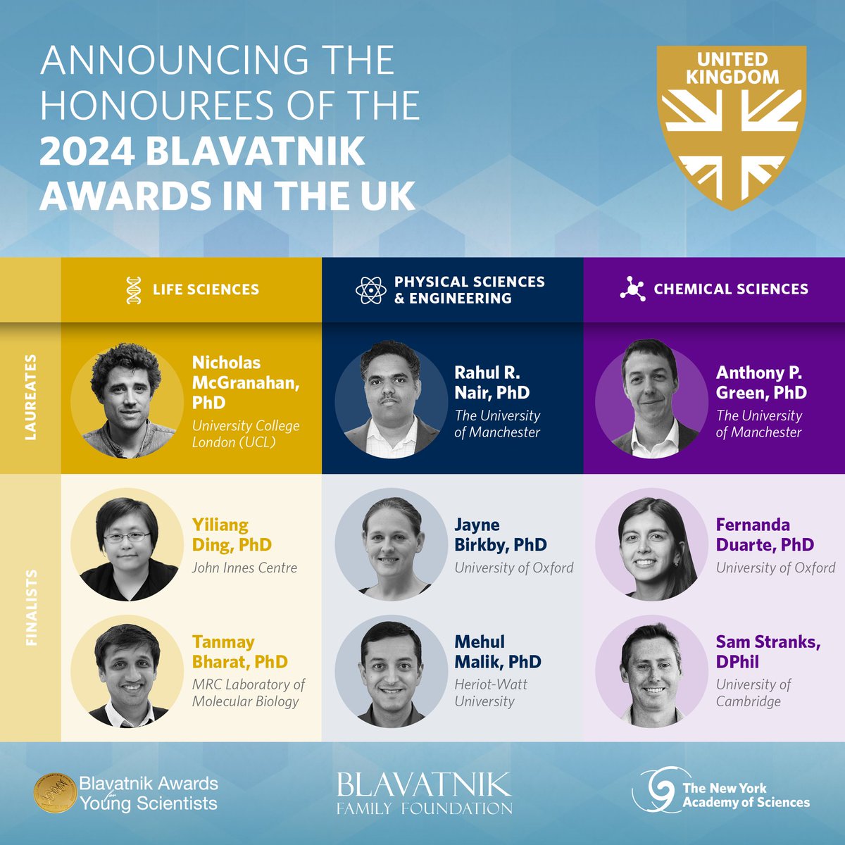 🎉The Blavatnik Awards and @nyasciences are excited to announce the Honourees of the 2024 Blavatnik Awards in the UK! Please join us in congratulating these nine incredible scientists sparking innovations that will transform our future world. Learn more: blavatnikawards.org/news/items/pre…