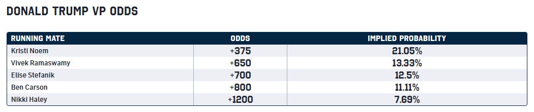 The Census Poll tweet media