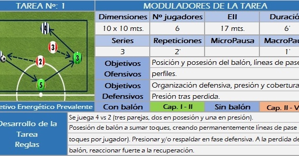 AJarodich's tweet photo. El MUNDO de los RONDOS.

TABLA DE REFERENCIA. https://t.co/xZYZNJYGDk
