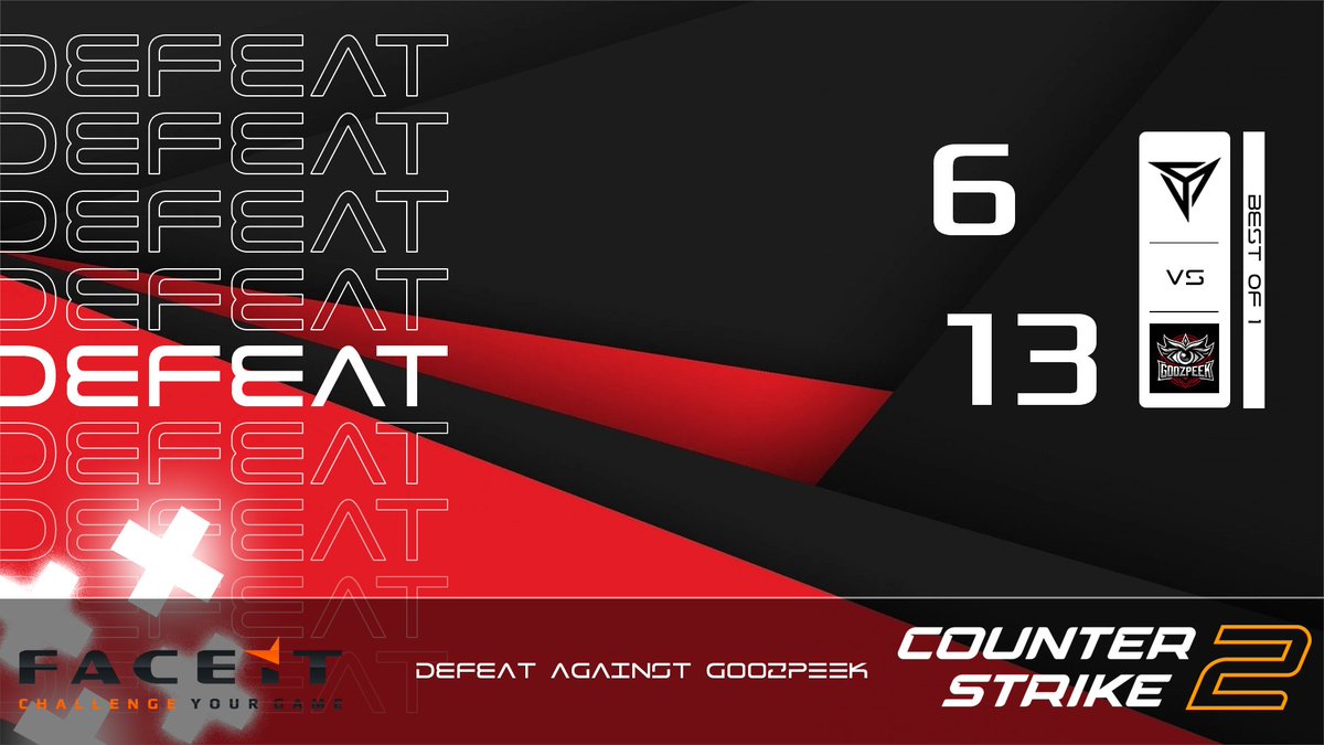 Sinister_eS's tweet photo. Unfortunately we fall to 0-1

After a strong and close T side on Nuke, ending in 5-7 #GOOZPEEK proves to be too much on our CT side and we lose the game.

GGs to #GOOZPEEK and the best of luck this season! https://t.co/UqQKgpzq9w