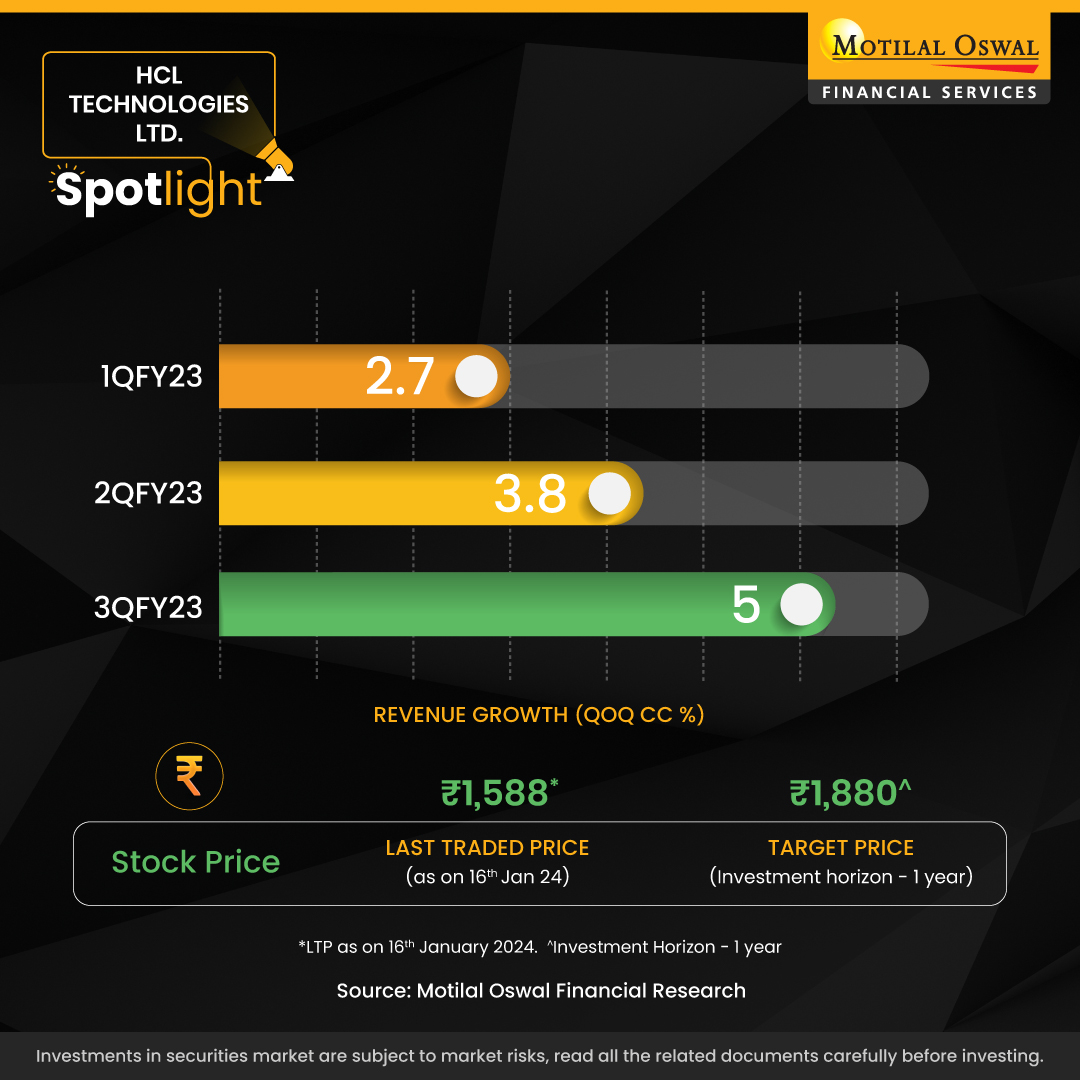marketsday's tweet image. #HCLTechnologies #StockToWatch #StockMarketNews #MotilalOswal