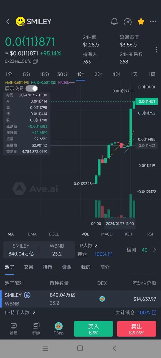 昨天凌晨1点多被电话吵醒，迷迷糊糊的也忘记买了，没想到拉了这么多，最近模仿笑脸的代币还是能短线吃一波的， $SMILEY 就看能不能fomo起来了，任何投资都有风险，自己把握一下。

CA：0x23eae4d1efb4ddec7b7c573d346a8184b11e56f6