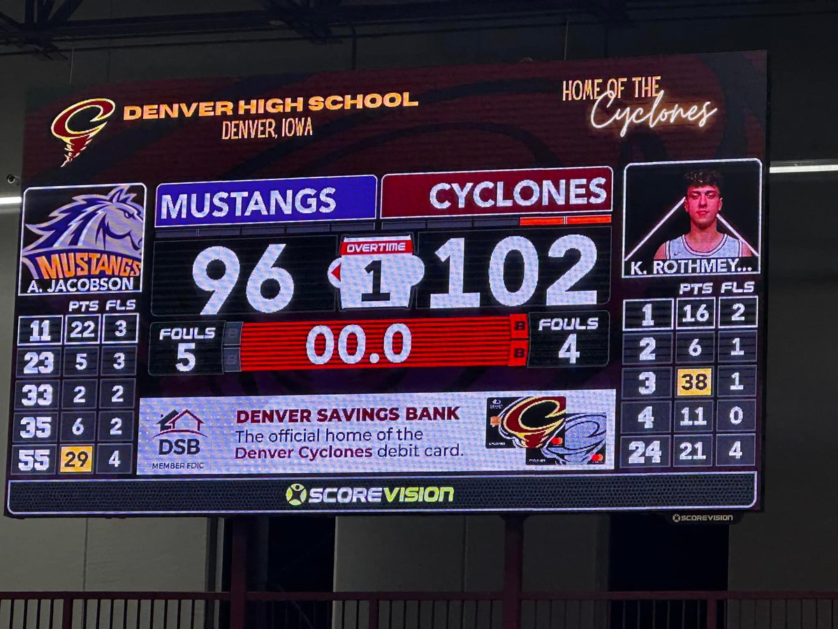 Wild night in the Cyclone Center. OT win for the boys.