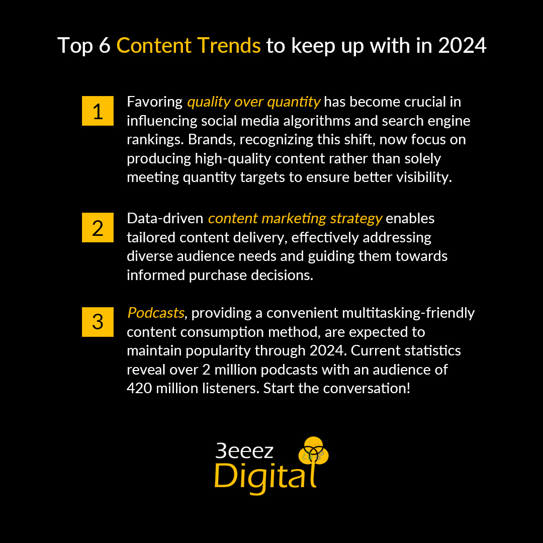 3eeezdigital's tweet photo. Ready to elevate your companies brand? 🌐 Explore the latest trends and kickstart your company's content journey! 💬 Shoot us a message to stay ahead in the game. #ContentTrends #InnovationJourney #LetsCollaborate https://t.co/vZzpQ9fKm8