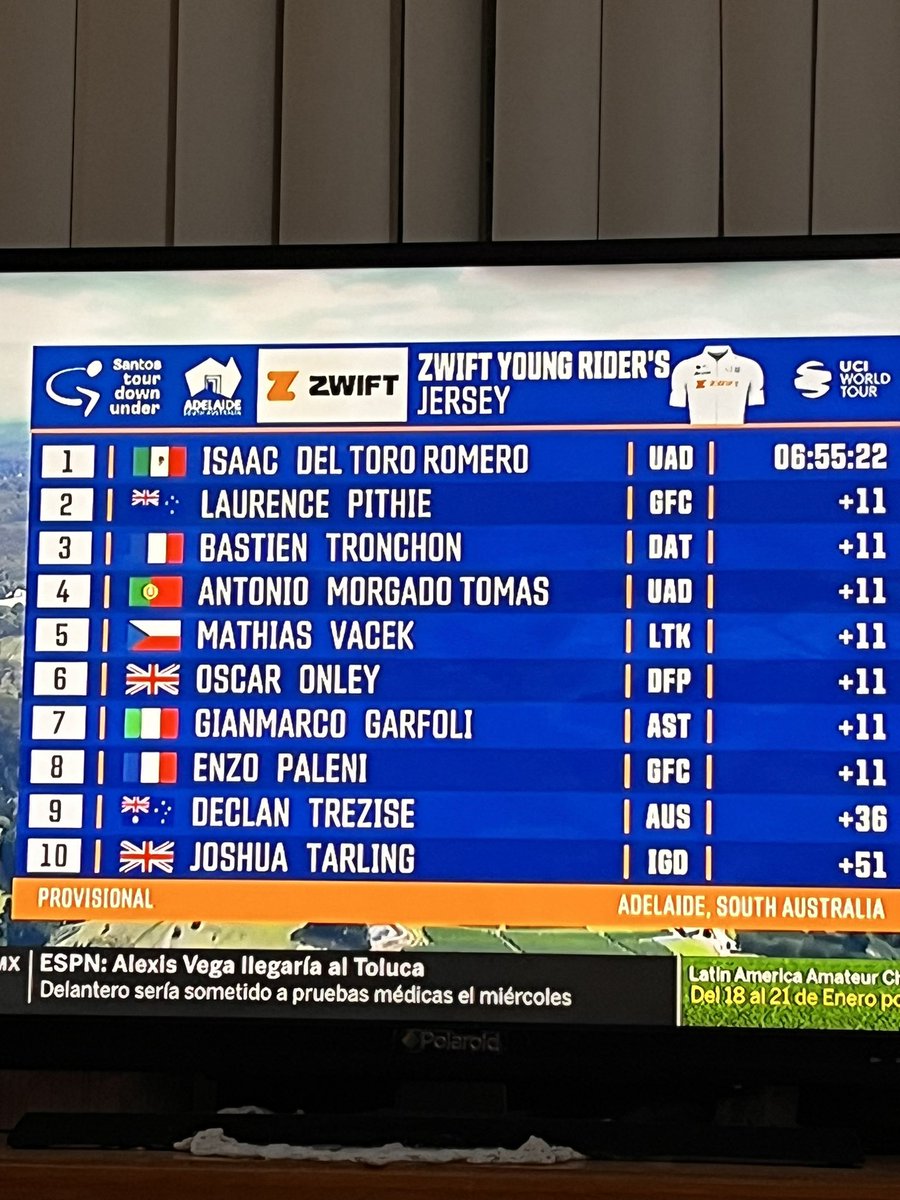 CesarVajc's tweet photo. Isaac del Toro Romero del UAE Emirates Líder del “Tour Down Under”

De Ensenada BC 🇲🇽

@nmas https://t.co/wmVq0HnxiG