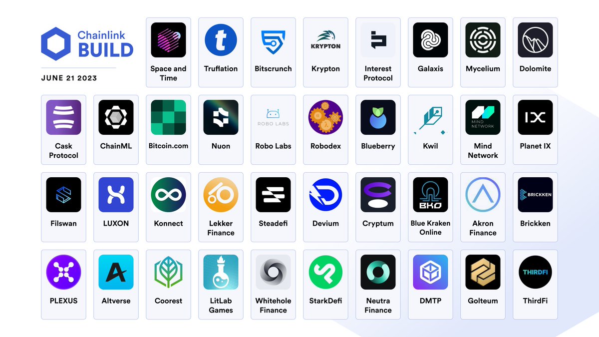 hmalviya9's tweet image. $LINK Super Early Alpha:

People who stake $LINK will receive plenty of airdrops in the future.

@chainlink runs a web3 accelerator program called ChainLink Build, where they support early-stage web3 startups.

Those startups that become part of the program are required to…