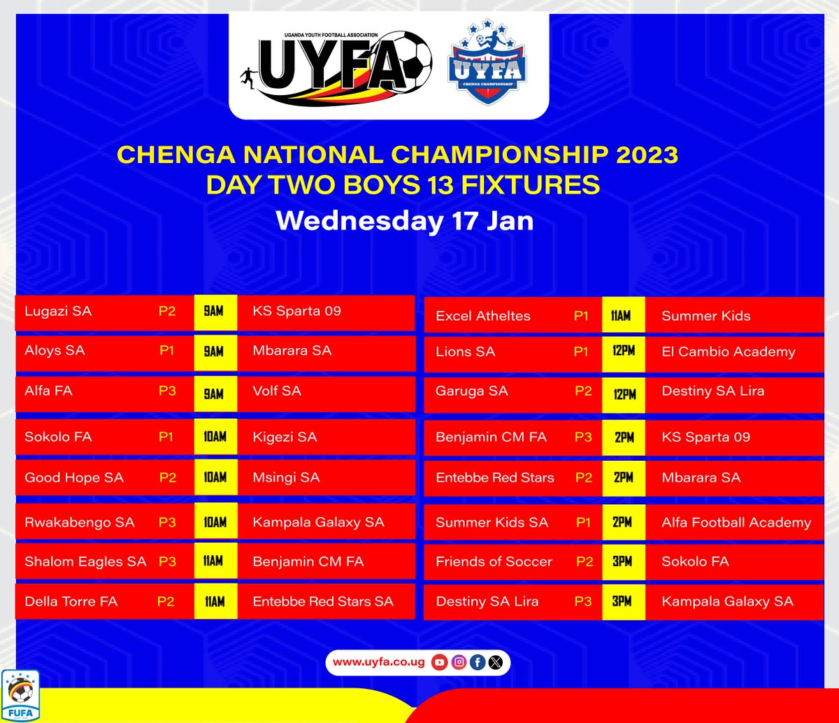 Day Two Fixtures of the @UYFA9 Chenga National Championship