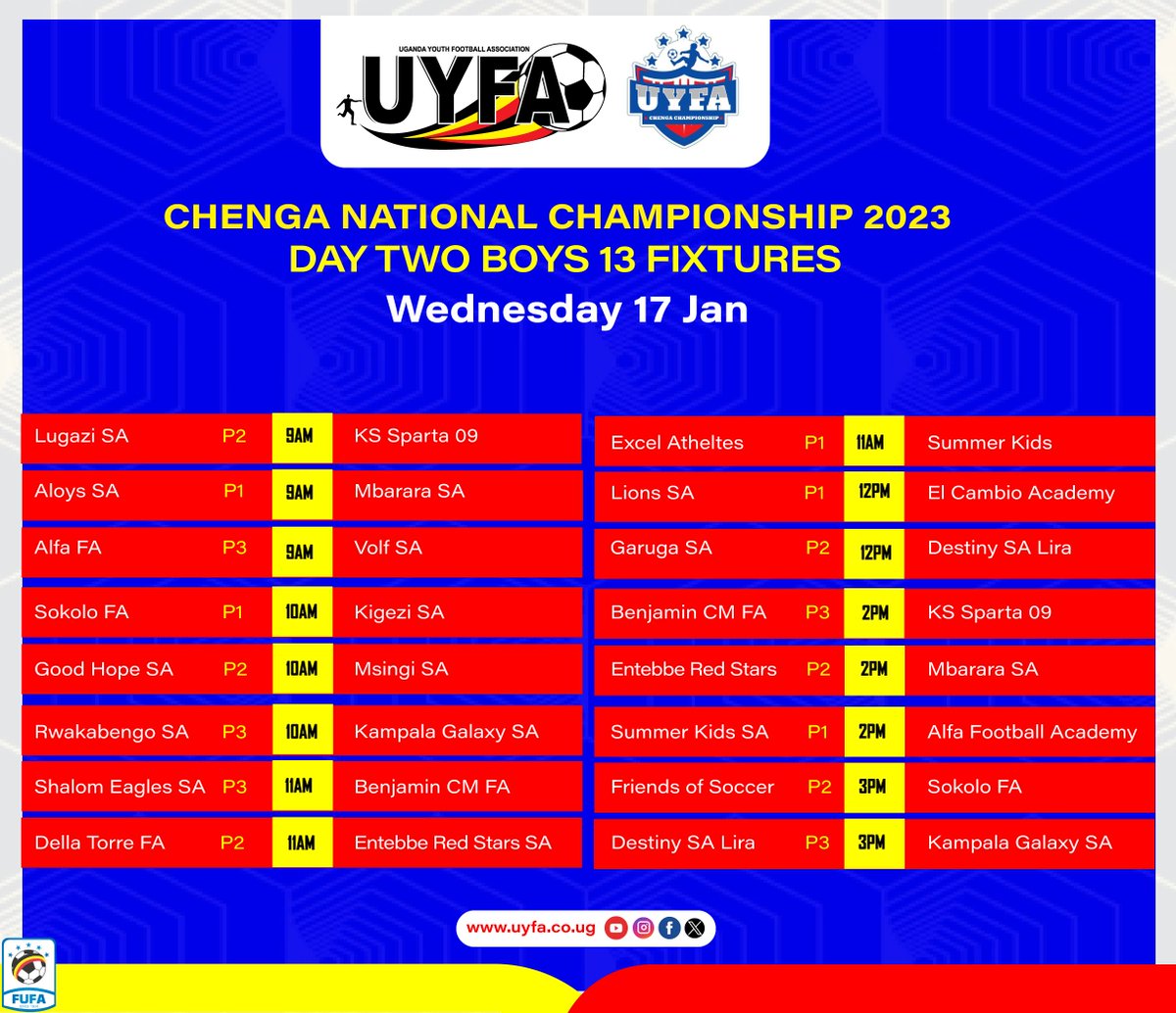 Day Two Fixtures of the <a href="/UYFA9/">UYFA</a> Chenga National Championship