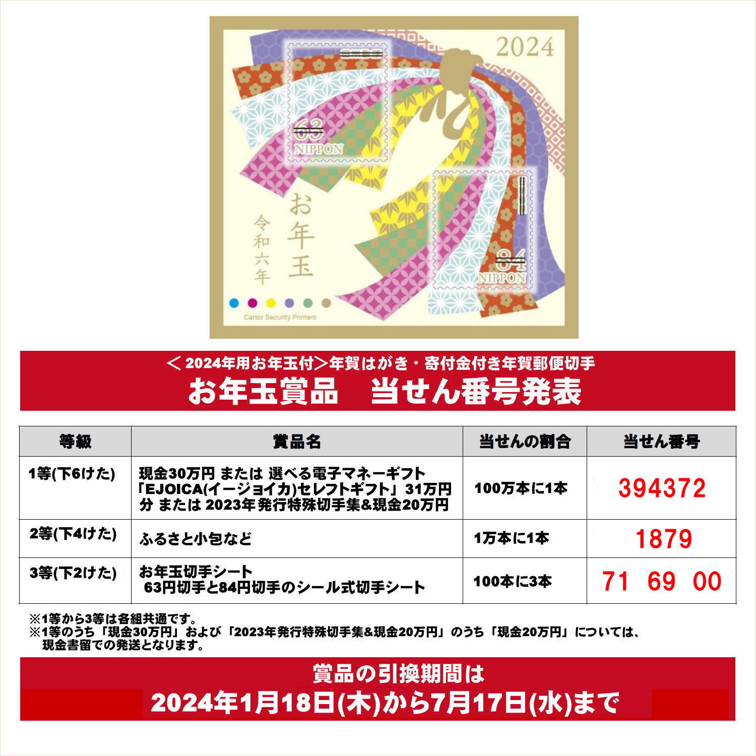 切手の博物館 on X: 