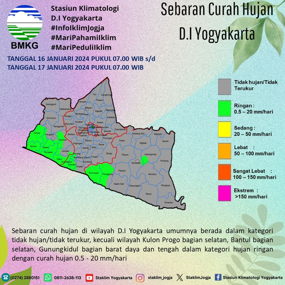 Infografis Sebaran Curah Hujan Harian di Wilayah D.I Yogyakarta Tanggal 17 Januari 2024.

#InfoIklimJogja
#MariPahamiIklim
#MariPeduliIklim
#AnalisisCurahHujanHarian