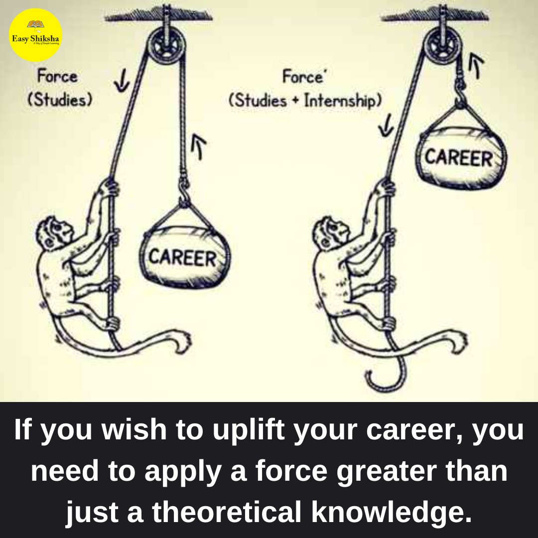 Well, that 'concept of physics' stands true for your career too! Apply for an internship with EasyShiksha and boost your career. Link in the bio. #conceptsofphysics #physics #internships #career #instaread #instadaily  #easyshiksha