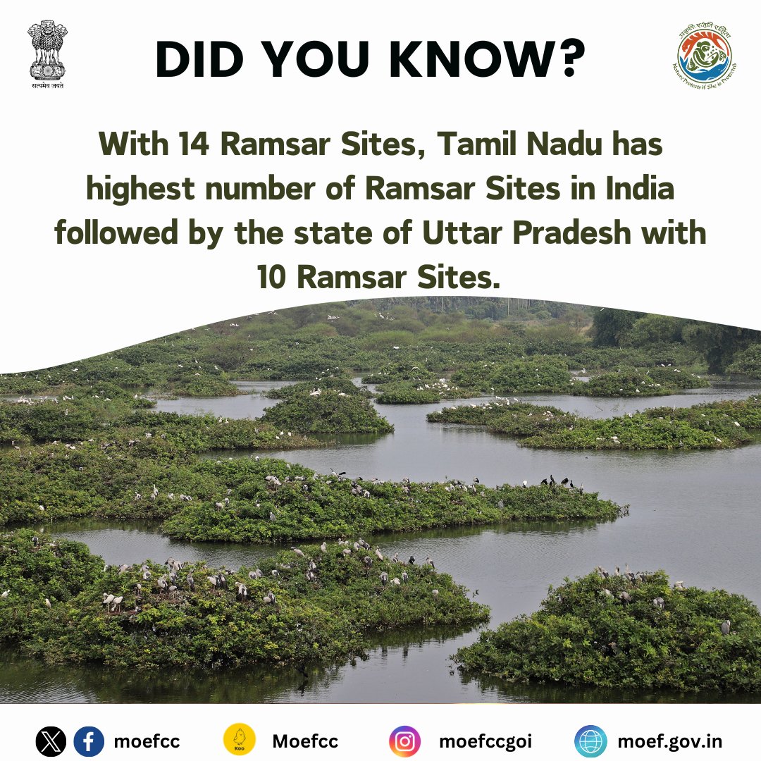 #DYK 
Tamil Nadu has the highest number of Ramsar Sites in India

#WorldWetlandsDay #WetlandsAndHumanWelbeing
<a href="/RamsarConv/">Convention on Wetlands</a>