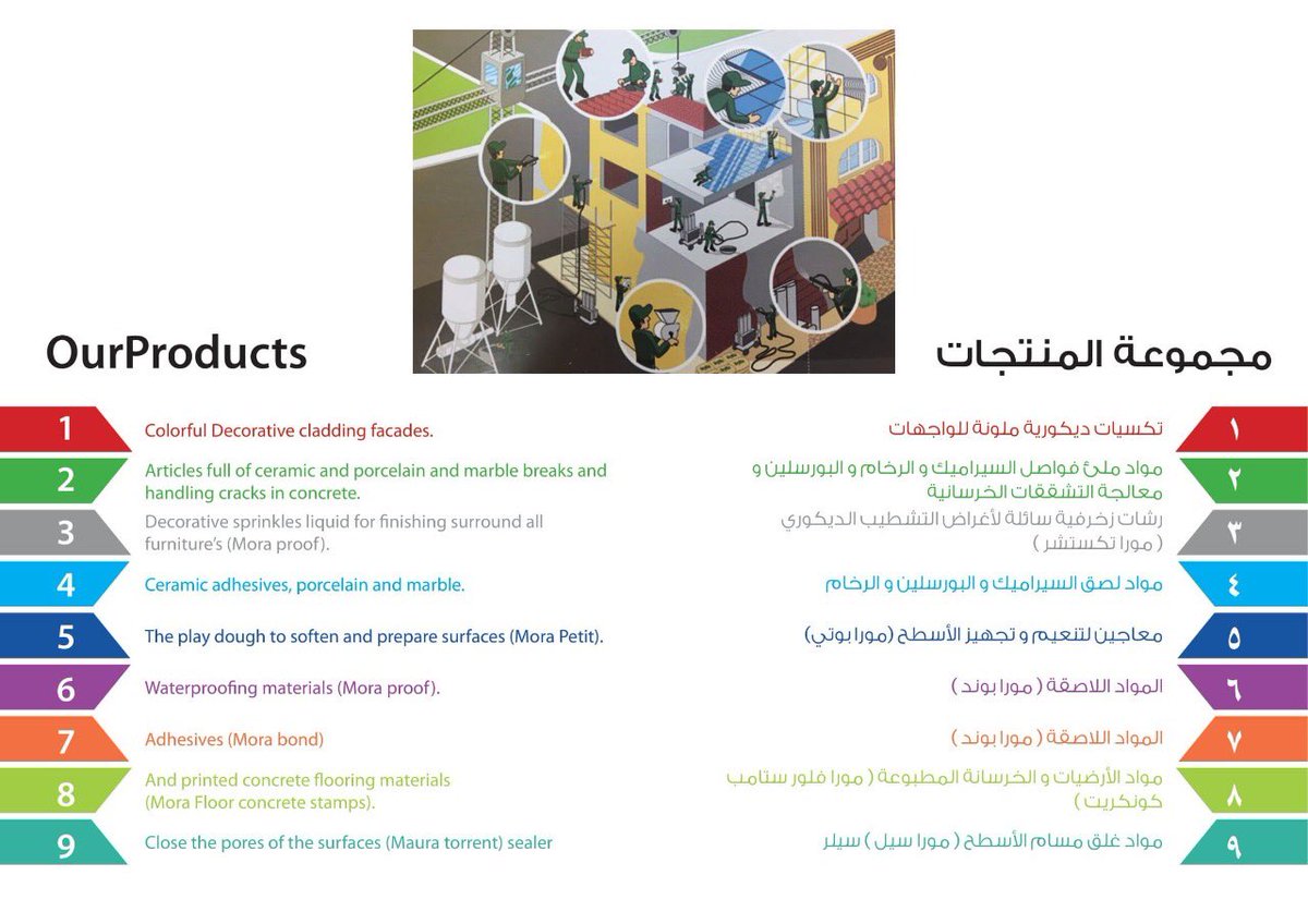 amoudi_factory's tweet photo. #مصنع_العمودي_لمواد_البناء  #غراء_بلاط #غراء_مسابح #غراء_بورسلين #ترويبة_بلاط  #معجون_جدران #غرافيت #جرافيتو #بروفايل #كسر_رخام #لياسة_ملونة #اساس_داخلي #اساس_خارجي#دهانات_خارجية 
#تيرازو_ارضيات #رشة_امريكي #خرسانة_مختومة
#ستامب_كونكريت #ايبوكسي

 #واجهات_كسر_رخام #كسر_رخام https://t.co/JaNA2RrGnd