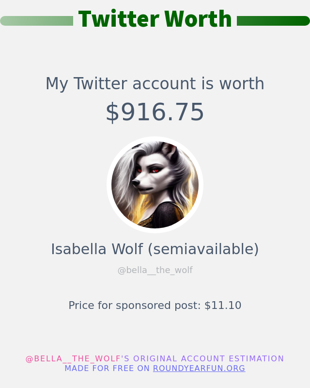 Isabella Wolf (semiavailable) (@bella__the_wolf) / Posts / X