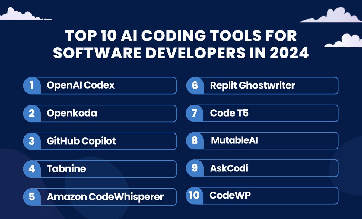 ProTek_'s tweet image. AI Coding Tools for Software Developers
#AI #CodingTools #BenefitsofAITools #SoftwareDevelopers #OpenAICodex #Openkoda #GitHubCopilot #Tabnine #AmazonCodeWhisperer #ReplitGhostwriter #MutableAI #AskCodi #CodeWP