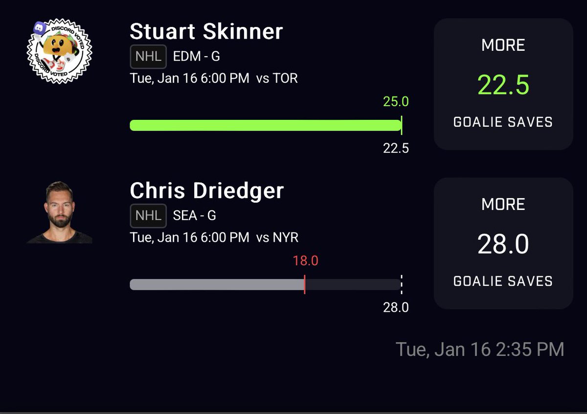 2EazyPicks's tweet photo. Jan 16th Recap: 4-3
⭐️=POTD

⭐️Joel Embiid O 58.0 Fantasy Score-✅

Tyrese Maxey + Keegan Murray O 5.0 3-PT Made-✅

Connor Hellebuyck O 24.5 Goalie Saves-✅

🌮 Stuart Skinner O 22.5 Goalie Saves-✅

⭐️Chris Driedger O 27.5 Goalie Saves-❌

Mackenzie Blackwood O 27.5 Goalie Saves-❌

🌮 Shai Gilgeous-Alexander O 25.5 Points-❌