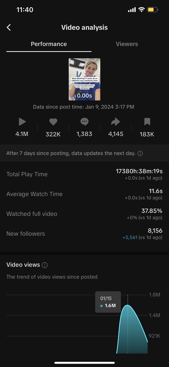 MasonLewis00's tweet image. I generated 4.1M views in only 11 seconds 

TikTok Slideshows is a straight GOLD MINE for online brands 

I’m sharing my secret blueprint to hack the TikTok algorithm with these videos 

Comment “SlideShow” and drop a retweet to get it (must be following)
