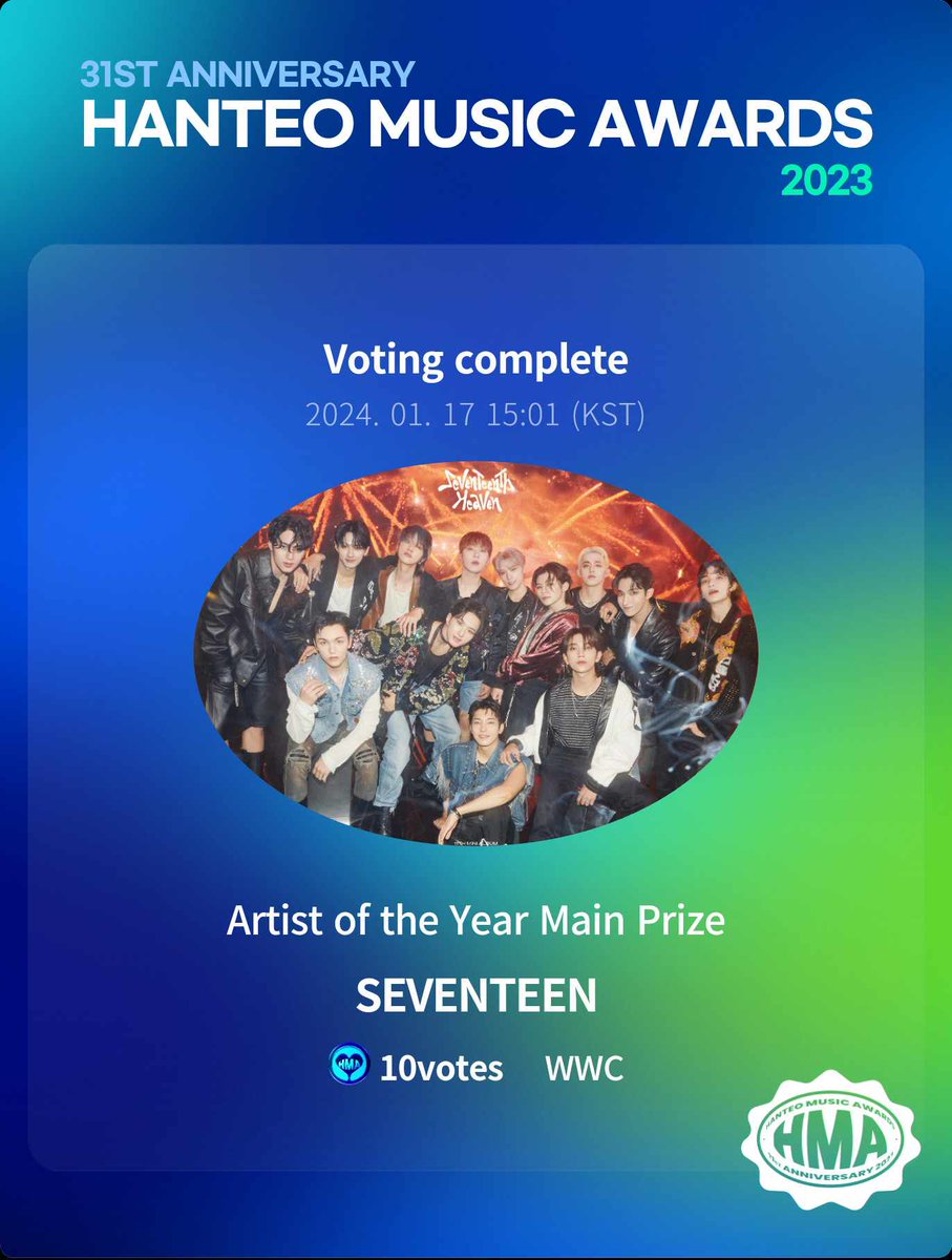 WorldwideCarats's tweet photo. [VOTING] HANTEO MUSIC AWARDS 2023
🆘LESS THAN AN HOUR LEFT CARATS 🆘 

Drop all your HMA Votes now. Don't also forget to exchange your Whosfan Credits to HMA Tickets. 

EVERY VOTE COUNTS ✊
Do not wait for the last minute coz the app may be laggy 🙏🏻 Let's climb to the top and vote for our best idols, SEVENTEEN 💎
🔗 https://t.co/c9zKeyk5wd

@pledis_17 @pledis_17jp #SEVENTEEN #세븐틴 #セブチ