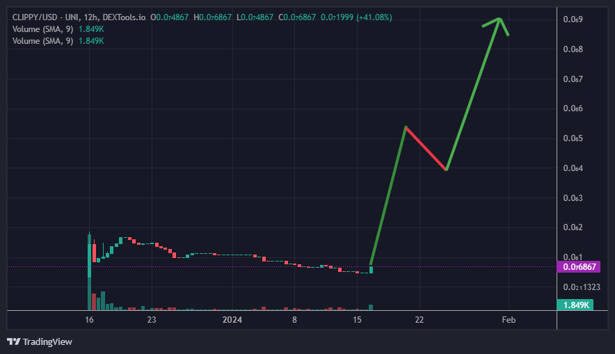 Knoxx Cryptoman𝕏『ノックス』 tweet media
