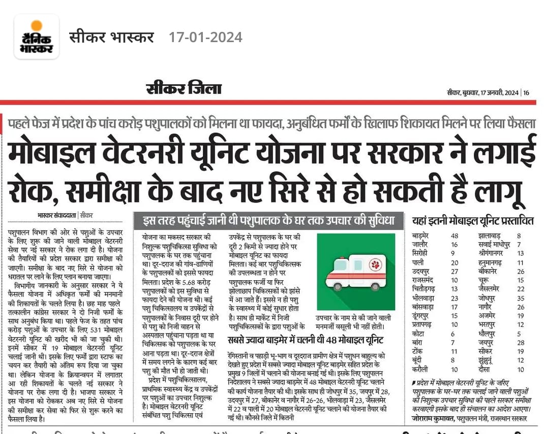 New update for Mobile Veterinary Unit in Rajasthan...
सरकार को इसे रोक देना चाहिए और <a href="/RPSC1/">RPSC, Ajmer</a> से स्थाई पशु चिकित्सा अधिकारियों को लगाना चाहिए।
CM <a href="/BhajanlalBjp/">Bhajanlal Sharma</a> जी व मंत्री <a href="/JoraramKumawat/">Joraram Kumawat</a> जी VO के 619 पदों पर मिली हुई वित्तीय स्वीकृति के पदों पर जल्द नई भर्ती की विज्ञप्ति जारी करो।