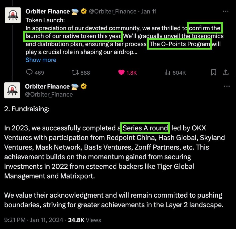 gayau_eth's tweet photo. Orbiter Finance🛸 just confirmed airdrop this year - I found a cheap way to farm O-Points, Linea, zkSync, and Scroll altogether that no one is talking about 👇

————
1. Background:
Last week, @Orbiter_Finance confirmed airdrop in 2024, citing their O-Points system will play an important role in its eligibility. Meanwhile, they revealed the completion of Series A financing last year led by @OKX_Ventures. While the amount was undisclosed, judging from Orbiter Finance's leading position in the cross-chain cross-rollup bridge market and its investor panel, I am guessing no less than 8 digits.

The cross-chain bridge market since its early days with @StargateFinance @Orbiter_Finance has seen greater competition from cheaper providers last year like @Owlto_Finance @layerswap etc. To me, with the airdrop incentive I would still prioritize Orbiter Finance over the others, at least for now.

————
2. The Way to Farm O-Points That No One Talks About:
I found that Orbiter Finance has built an ecosystem dApp @Layer2_20, labeled as ETH's first omni-chain inscription called $L2. 

- Total supply is 10B
- 1k per inscription/txn
- Cost 0.00023ETH/txn (~$0.05)
- Fair launch
- 30% minted currently, selling out at ~3% progress/day

While I agree the total supply is too much, the real value is not in the inscription itself - it is that you get 5 O-Points per inscription. Unless you have a large pool of funds to begin with for cross-chain bridging, this cost of 0.00023ETH is 82% cheaper than any L2s' bridging cost of 0.0013ETH!  

In addition, you can kill 4 birds with 1 stone here. @Layer2_20 enables omni-chain inscriptions, meaning you can inscribe via @LineaBuild @zksync and @Scroll_ZKP. For me, I simply go inscribe once every few days across Linea/zkSync/Scroll so my address gets more txn records. It's cheap and time-saving.

At the end of the day, this is a win-win strategy. The slower it sells out, the longer we can continue killing 4 birds with 1 stone; the faster it sells out, we can wait for the official launch of the secondary market to trade our inscriptions. There is not much at risk here except the $0.05 cost per txn.