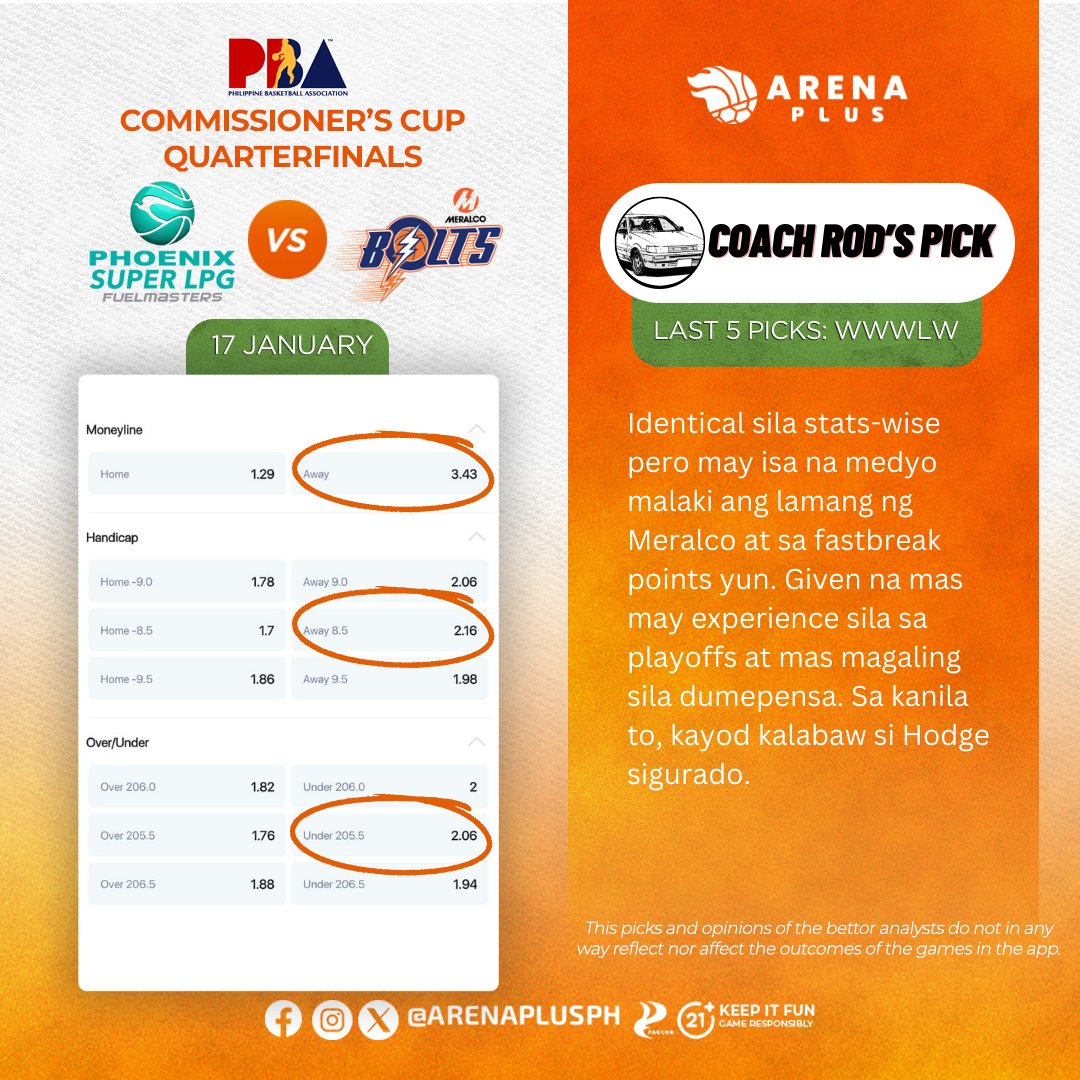 Playoffs mode na, Ka-Astig 📷
PHOENIX FUELMASTERS VS MERALCO BOLTS
Kanino ang taya mo?
Support your favorite team by logging on to the #ArenaPlusApp!
#arenaplusph #astigsasports #pba #pbagametayodito #pbatuloyanglaban #pbaangatanglaban #basketball #sportsbetting #MeralcoBolts