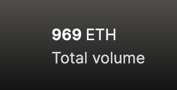 SagatCalls's tweet photo. @AzukiApe just hit 969 ETH in volume today. Guess who got the Azuki Ape #969. Only a matter of time before we are a fore to be reckoned with...if not already :)
#Apetogether #THND https://t.co/X0Clr4d8cZ