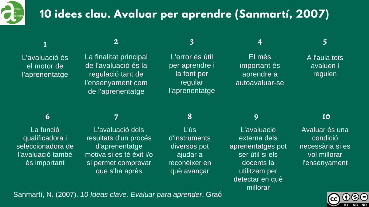 RosaSensatAxA's tweet photo. 🔟 Idees clau. Avaluar per aprendre @SanmartiNeus https://t.co/BYQpR2hb60