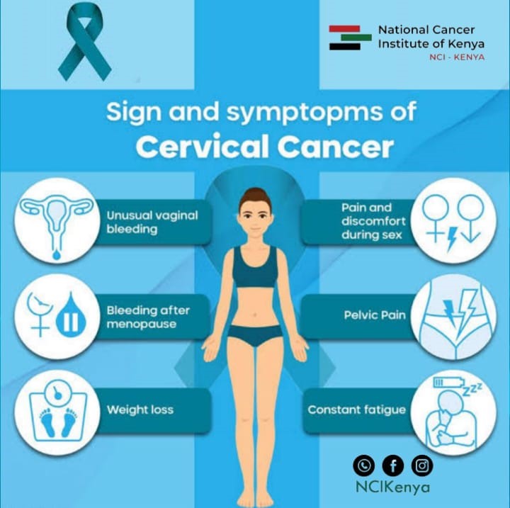 National Cancer Institute of Kenya on X: Signs and Symptoms of