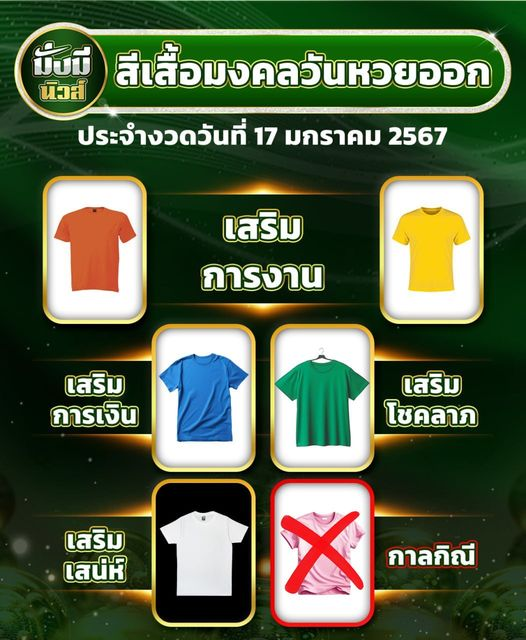 เว็บหวยมั่งมี tweet media