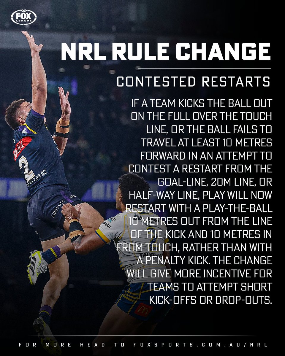 FOXNRL's tweet photo. The NRL says it will "add to the unpredictability of the game"... are you a fan of the change? 👍 👎

MORE: https://t.co/68khjK7dTQ https://t.co/rWgo5rBX2q