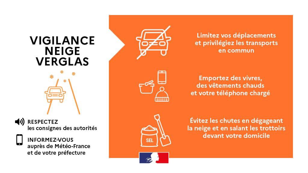 Prefet27's tweet photo. #Vigilance orange🟠#neige #verglas
➡️Accalmie des pluies verglaçantes dans l’#Eure hormis dans les secteurs #Andelle et Gisors.
➡️La circulation des poids lourds de +7,5t a repris à 6h. ⚠️ elle est interdite ⛔️ en Seine-Maritime.
❗️Attention neige❄️ attendue cet l’après-midi https://t.co/wblLe2aqq8