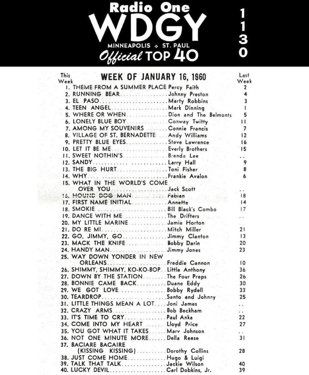 WDGY Minneapolis Top 40 this week in 1960