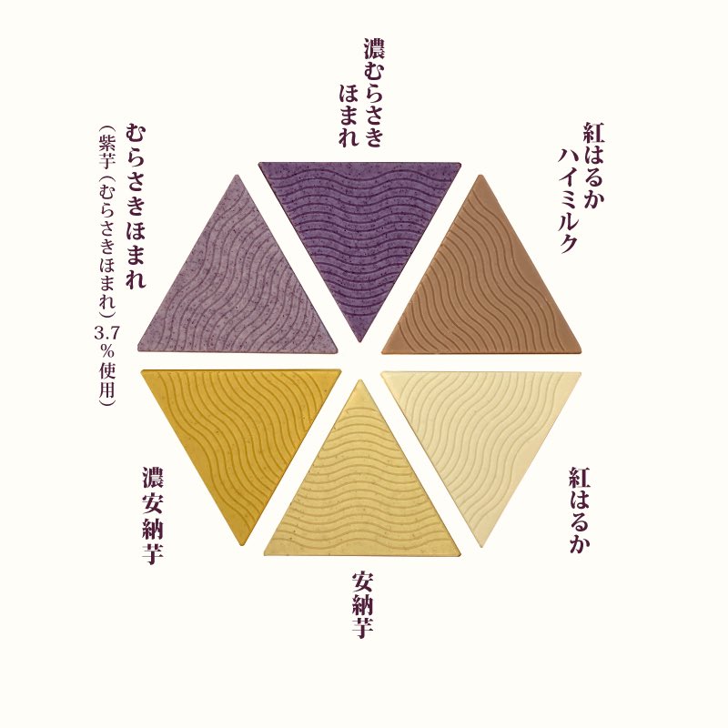 「これはめちゃくちゃ長谷部なチョコ むらさきほまれだって 美味しそうだから買おうね」|春雨のイラスト