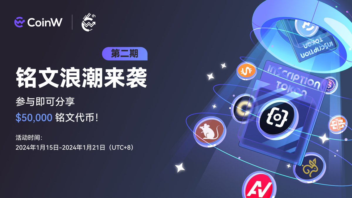 🔥🔥#CoinW 铭文浪潮来袭第二期

参与即可分享$50,000 铭文代币！

✅新用户专属奖励，奖池为 $20,000

✅单人最高可得$1,000奖励

活动时间：2024年1月15日-2024年1月21日（UTC+8）

👉立即参与：coinw.com/frontweb/zh_CN…

活动详情：coinw.zendesk.com/hc/zh-cn/artic…