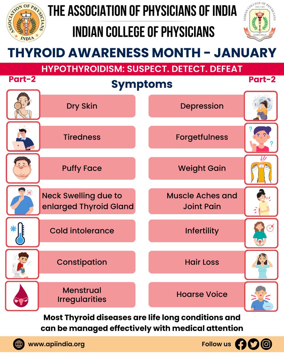 Know the signs of hypothyroidism! Early awareness can make a difference. Stay informed for better health.

DR GIRISH MATHUR 
PRESIDENT-API
DR JYOTIRMOY PAL 
DEAN-ICP
DR AGAM VORA 
SECRETARY-API

#ThyroidAwareness #Hypothyroidism #API #ICP #IndianCollegeofPhysicians #Physicians