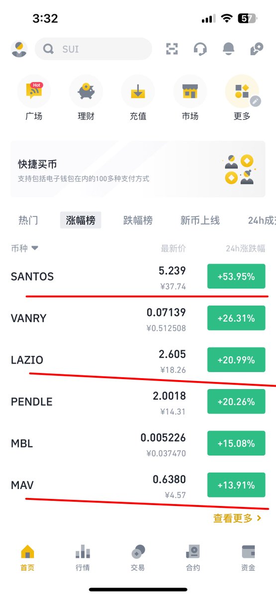 牛哥🔶BNB tweet media