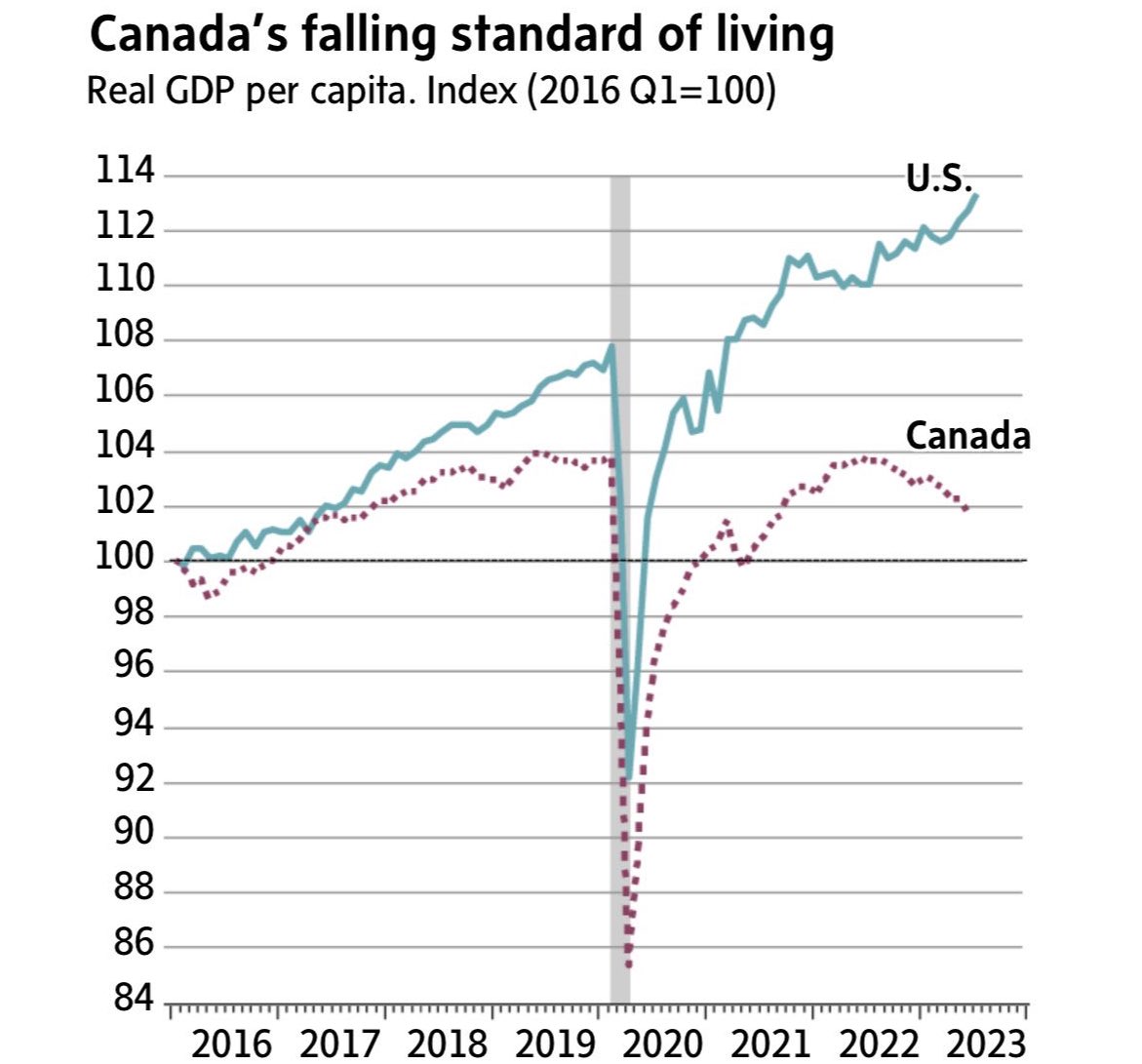 MichaelAArouet's tweet image. Has Canada joined the European Union?