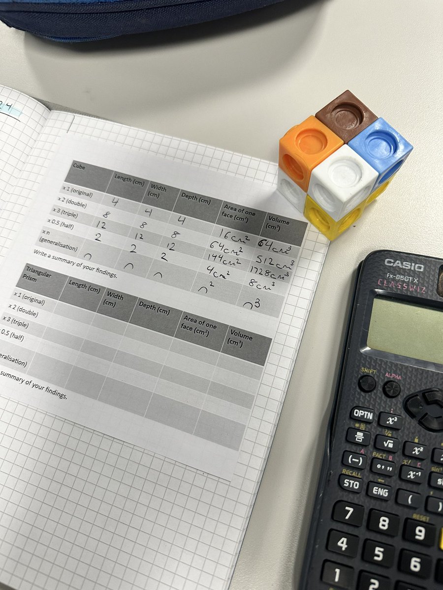 MissPughMaths🧩📚🧮 tweet media