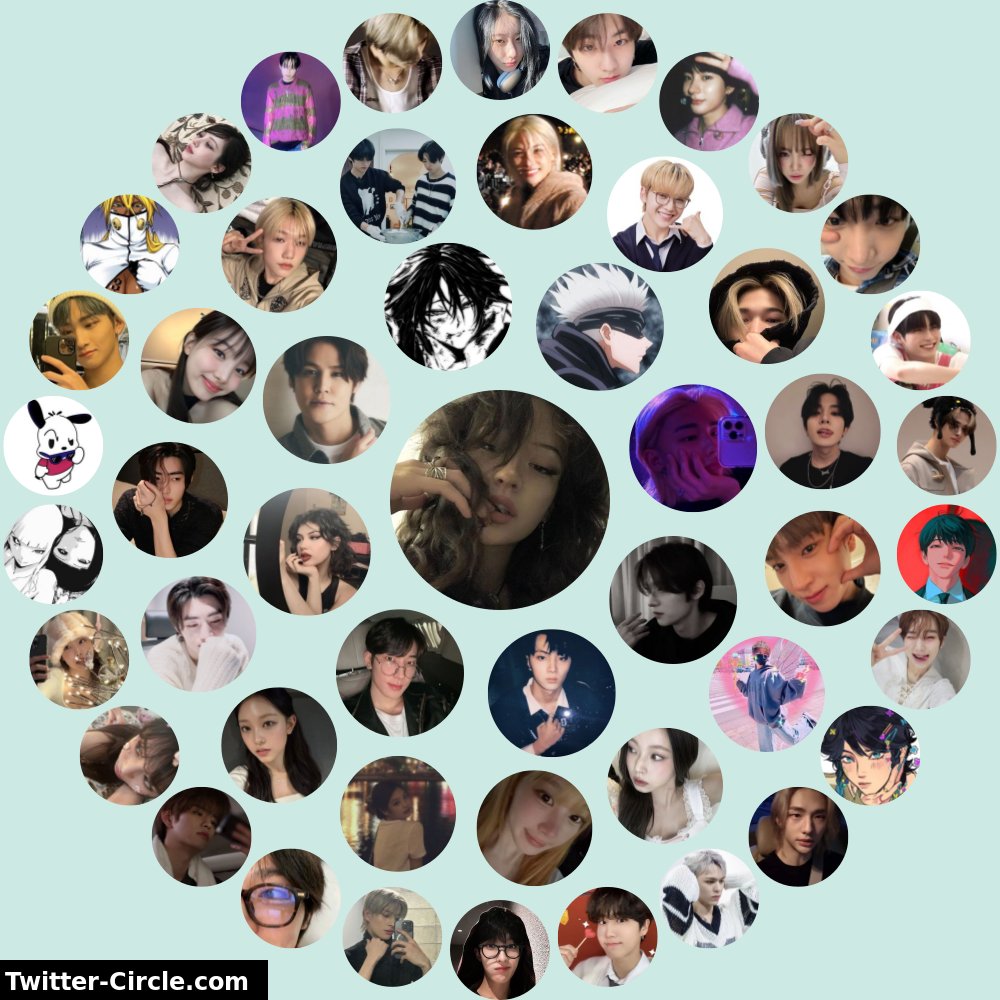 My Twitter Interaction Circle

➡️ funxgames.me/twittercircle