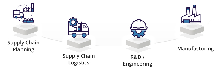 @MNWSupplyChain! Scaling rapidly across sectors with Fortune 100 partnerships, government collaborations, and key tech allies like SAP, AT&T, Telefonica. 

Active Masternodes signal blockchain involvement. $MNW #CryptoInnovation #Blockchain #TechPartnerships'