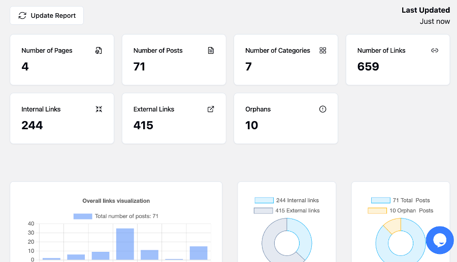 naimulsu's tweet photo. An AI-powered bulk Internal linking tool. Want to test? DM me :) https://t.co/YnCzz9bh0z