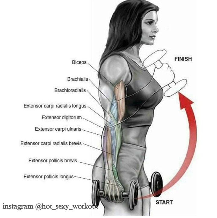 dobisbeautyyy's tweet photo. Healthy living ✨️ 
#macron20h 
#Ibadan 
#CongratulationsSimi 
#Bomb https://t.co/Pw1h4z8P8v