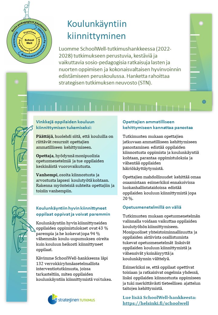 📜Kävimme läpi 132 verrokkiryhmäasetelmallista interventiotutkimusta, joissa tarkasteltiin, miten oppilaiden koulunkäyntiin kiinnittymistä voi tukea. Tiivistimme tulokset yhdelle sivulle.

Lue alta vinkit ja huomiot oppilaiden kouluun kiinnittymisen tueksi
helsinki.fi/assets/drupal/…