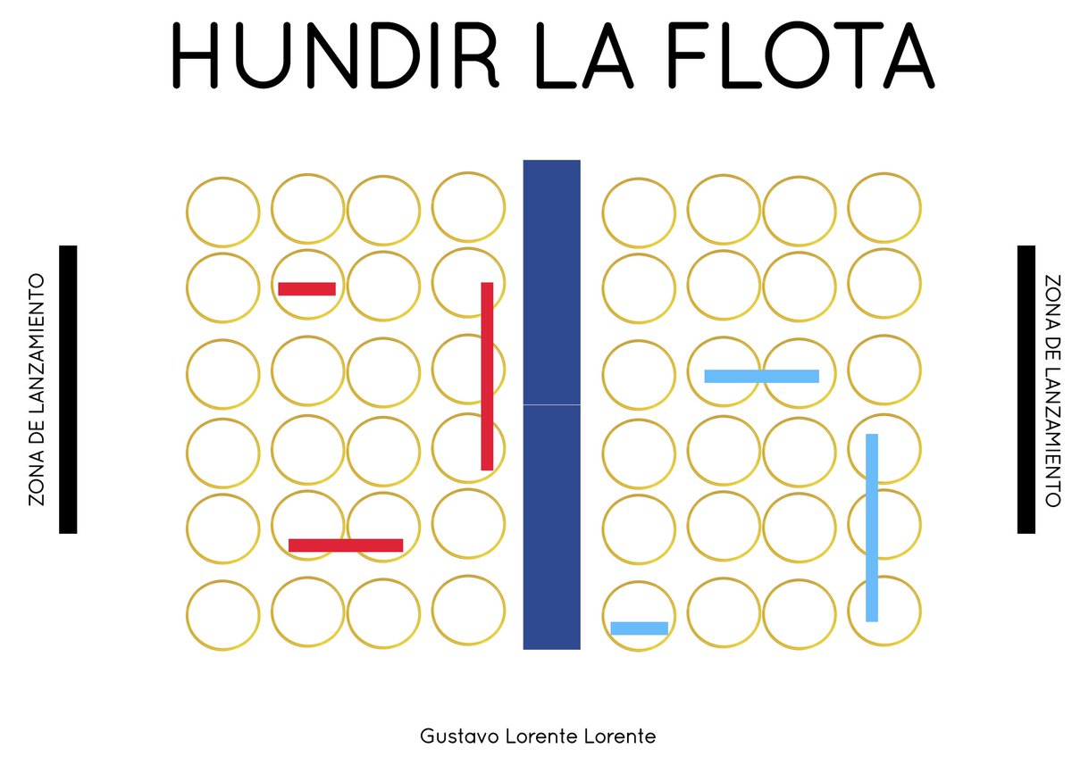 gustavolorente1 tweet media