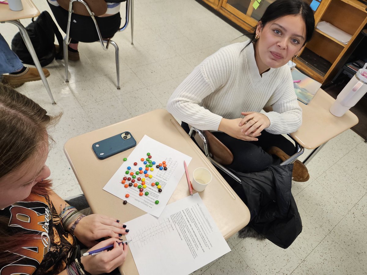 Modeling the growth of cancer cells with M&amp;Ms in math modeling and reading yesterday
#OhioAQR #OhioMMR #ODE #steelemath