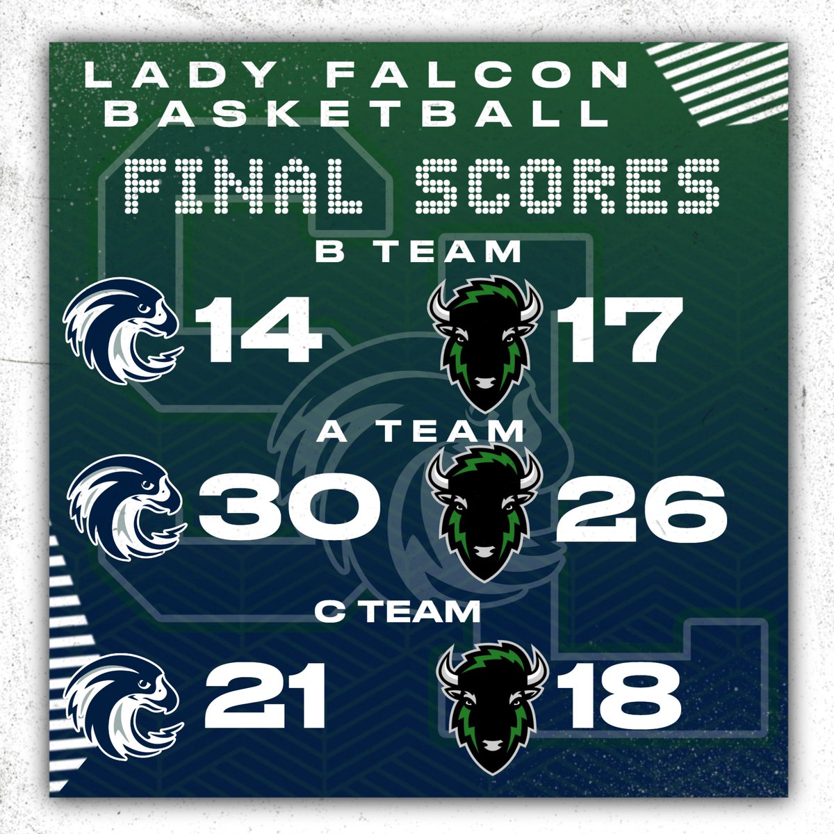 𝙎𝙪𝙢𝙢𝙞𝙩 𝙇𝙖𝙠𝙚𝙨 𝘼𝙘𝙩𝙞𝙫𝙞𝙩𝙞𝙚𝙨 tweet media