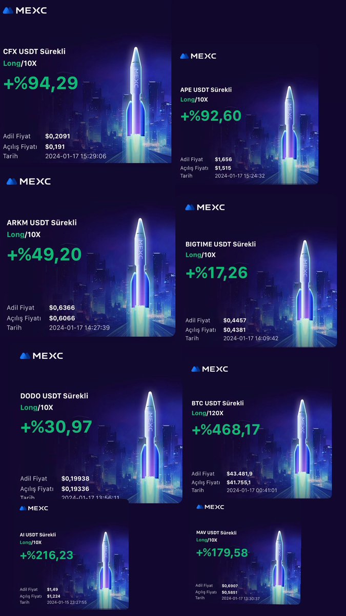 Sinyal usdt saçmaya devam ediyor dostlar her gün fırsat mevcut ayrıca her gün hareket olan coinlerin grafikleride emrimizde 💵✋

Sinyali öğrenin dostlarım 👍

#binance #bitcoin $btc