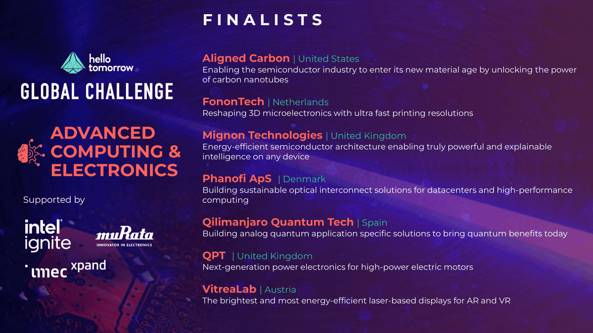 We have been selected as one of 7  ‘Advanced Computing & Electronics’ finalists of @hellotmrc’s Global Challenge! 🌟 We will be pitching at the Hello Tomorrow Global Summit 2024, see you there? 🏆 Join us March 21st and 22nd! 👉hello-tomorrow.org/global-summit/…