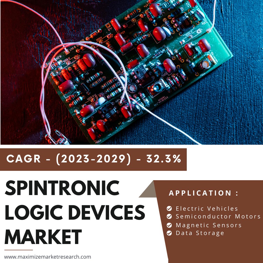 MMRAnalytics's tweet image. maximizemarketresearch.com/market-report/…

The Global Spintronic Logic Devices Market, valued at USD 5.07 Bn in 2022, is projected to hit USD 35.97 Bn by 2029, riding the wave of a staggering CAGR of 32.3%.

#maximizemarketresearch
#Spintronics #LogicDevices #Electronics #TechRevolution
